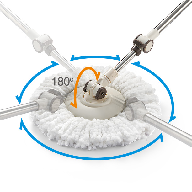 Bộ Cây Lau Nhà Dual Bucket Spin Mop 450x235x240mm - ETM478, , large image number 4